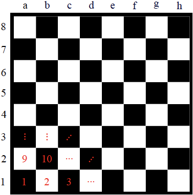 images/02-MDPs/MDP-chess-state.png