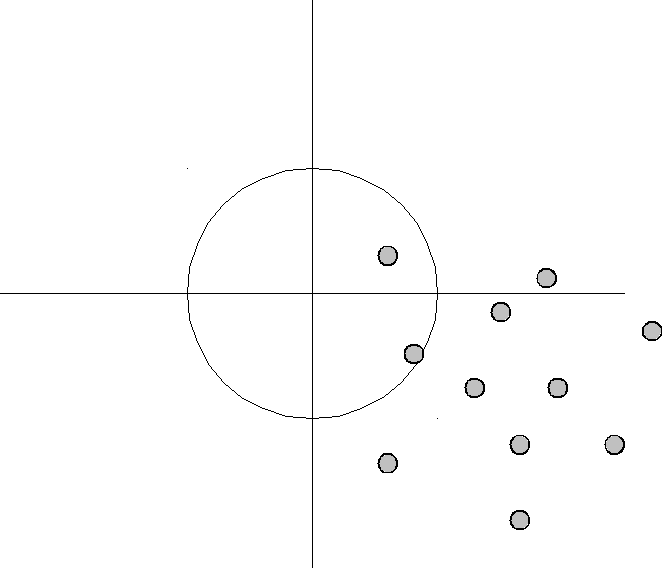 images/06-deep-learning/BV-Truen_bad_prec_bad.png