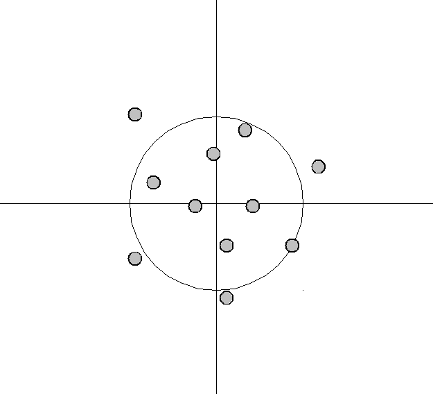 images/06-deep-learning/BV-Truen_ok_prec_bad.png