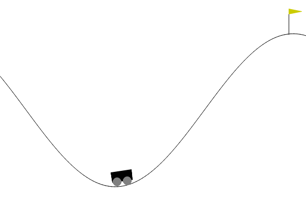 images/07-value-approximation/Mountain-car.gif