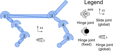 images/11-advanced/half_cheetah.png