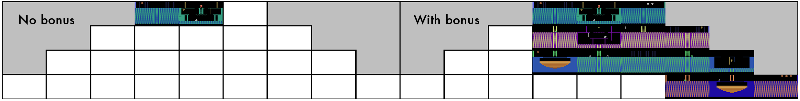 images/13-exploration/count-based-results-montezuma.png