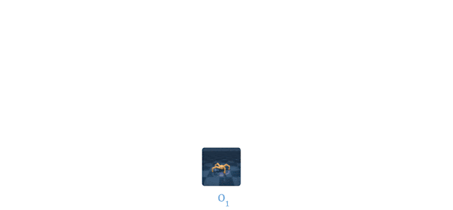 images/15-model-based-RL/Dreamer-backprop.gif