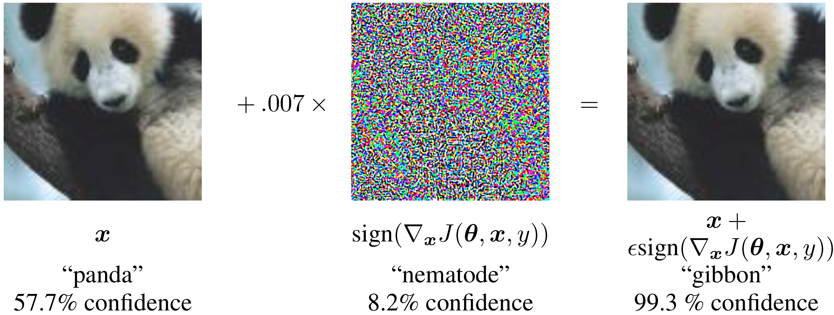 images/16-offline-RL/adversarial-panda.png