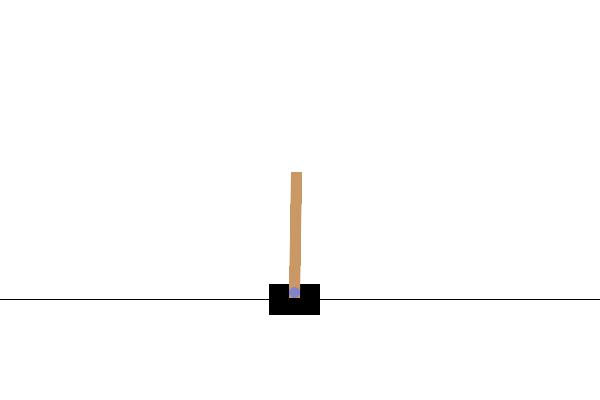 videos/08-deep-q-learning/cart_pole.gif