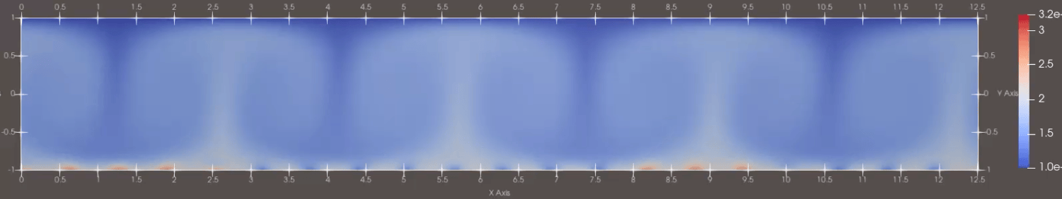 videos/15-model-based-RL/RBC.gif